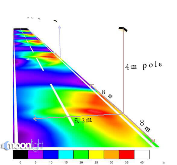 Simulation -4m post of solar street light